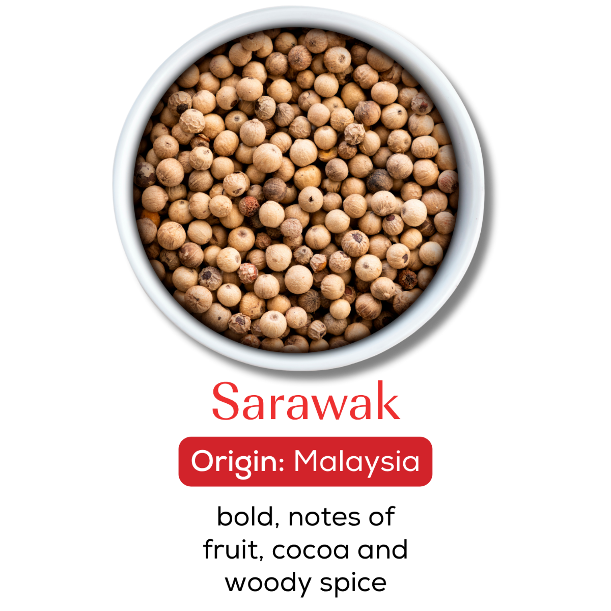 Sarawak