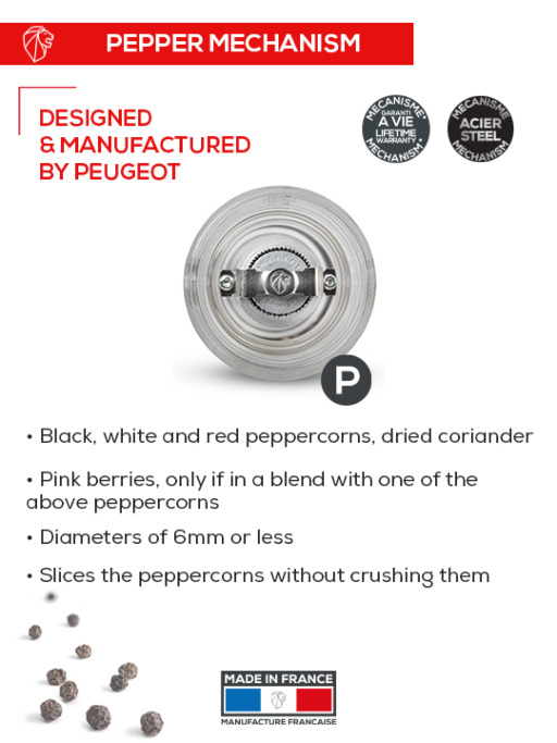 Nancy Manual pepper mill, acrylic, 38 cm - Peugeot Saveurs