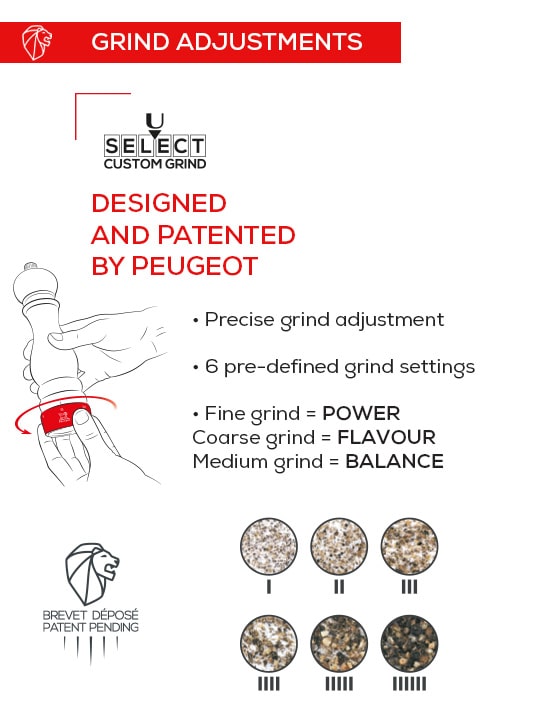 Peugeot Paris Carbone Salt & Pepper Mill Set - 8.75 – Cutlery and More